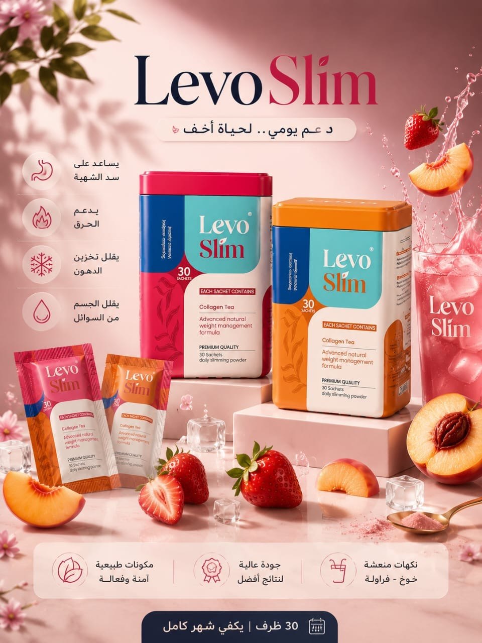 LevoSlim Product